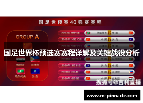 国足世界杯预选赛赛程详解及关键战役分析